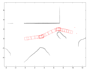 navlog-viewer: View of the robot path as exported to  MATLAB