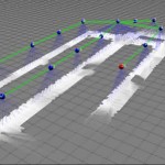 hmtslam_dataset_malaga2006